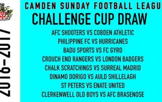 Challenge Cup Draw - Round 1