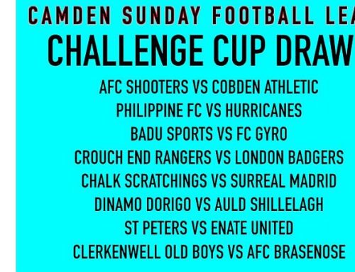 Challenge Cup Draw – Round 1